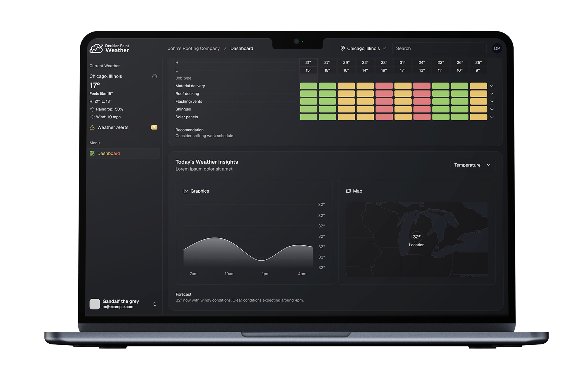 Decision Point Weather web dashboard on a laptop with a weather heatmap and temperature chart
