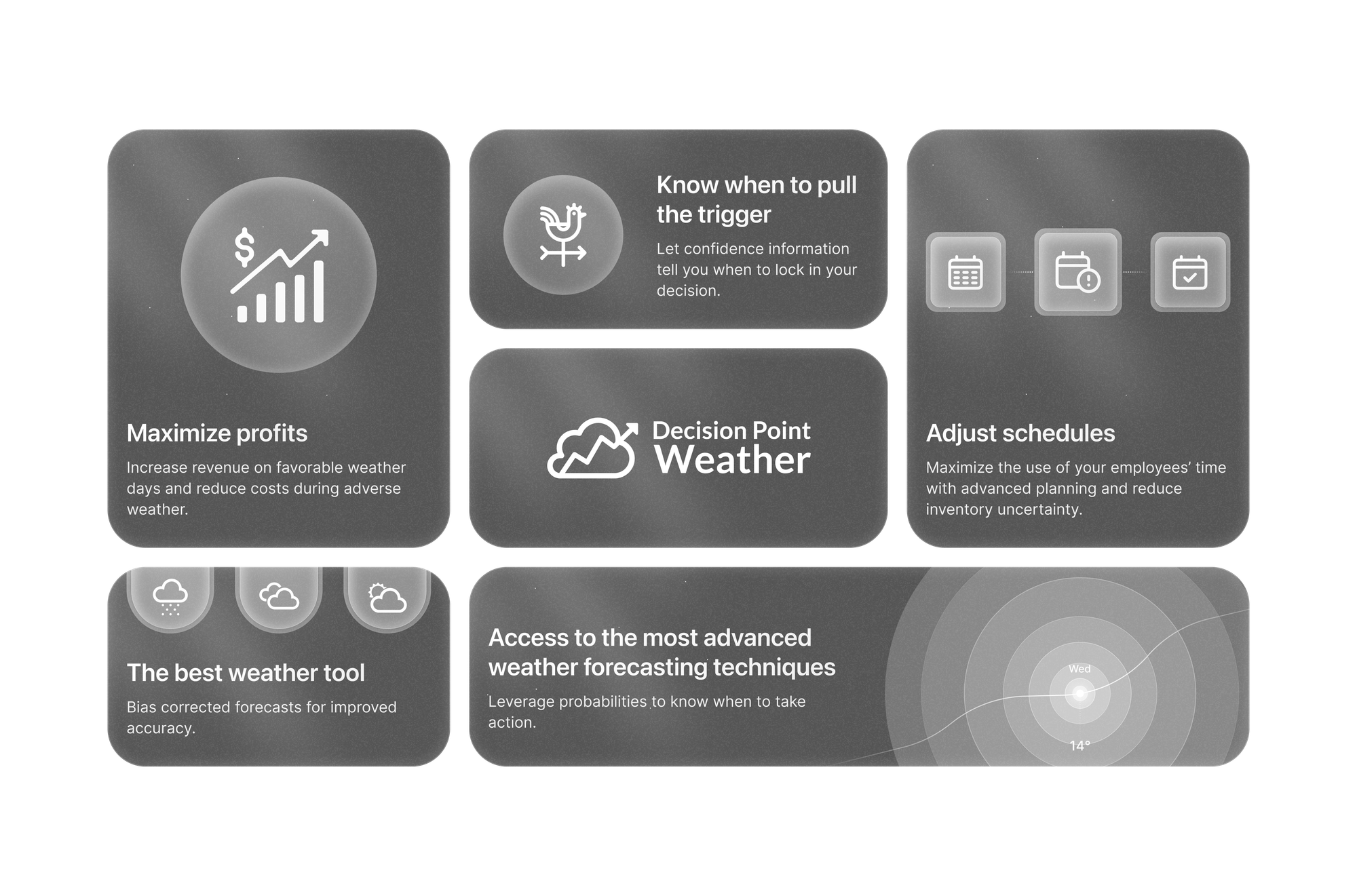 Decision Point Weather feature cards: maximize profits, know when to pull the trigger and adjust schedules